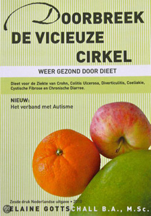 Doorbreek de vicieuze cirkel - Elaine Gottschall