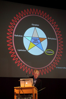 Hoge homocysteine in bloed