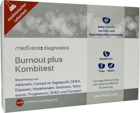 Burnout Plus Combitest