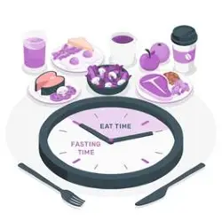 Intermittent Fasting: grotere kans op overlijden?