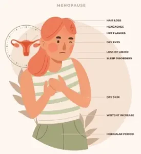 Menopauze: verhoogd risico op hart – en vaatziekten